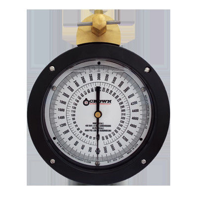 3000psi 6000psi 10000psi 15000psi Масштаб давления грязного насоса Грязный насос запасные данные в режиме реального времени